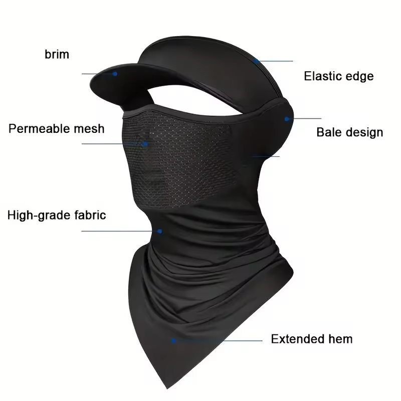 Summer Full Face Mask Breathable Anti-UV Neck Flap Wide Brim Cycling Bandana Outdoor Sport Fishing Hiking Sunscreen Ice Silk Cap
